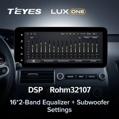 Штатная магнитола Teyes LUX ONE 6/128 Honda Civic 8 FK FN FD (2005-2012)