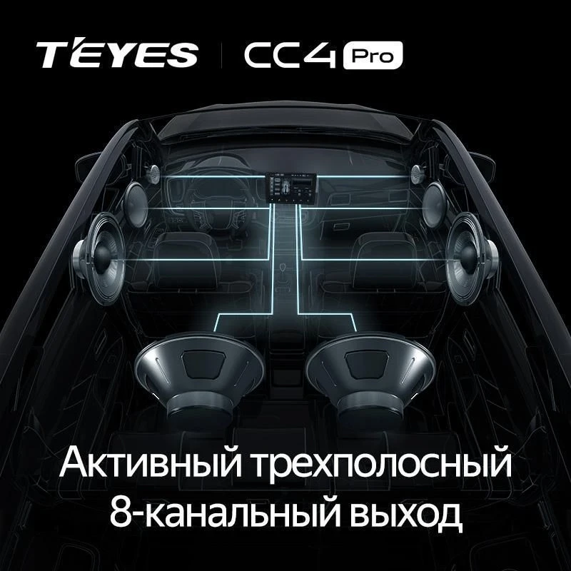 Штатная магнитола Teyes CC4 Pro 12/256 Volkswagen Jetta 5 (2005-2010) F3 (13")