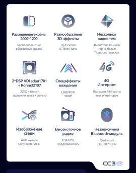 Штатная магнитола Teyes CC3 2K 4/64 Daewoo Gentra 2 (2013-2015) F1 Тип-B