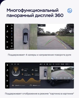 Штатная магнитола Teyes LUX ONE 360 6/128 Hyundai Tucson (2018-2021)