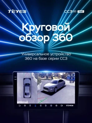 Штатная магнитола Teyes CC3 2K 360 6/128 Haval F7 F7X (2019-2022)