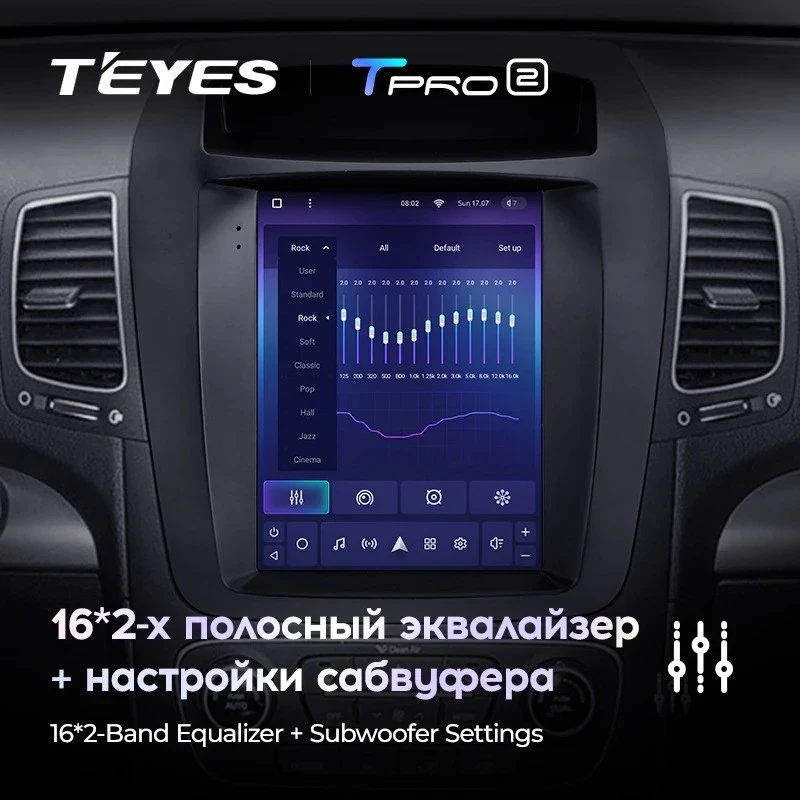 Штатная магнитола Tesla style Teyes TPRO 2 4/64 Kia Sorento 2 XM (2012-2021) HIGH F2