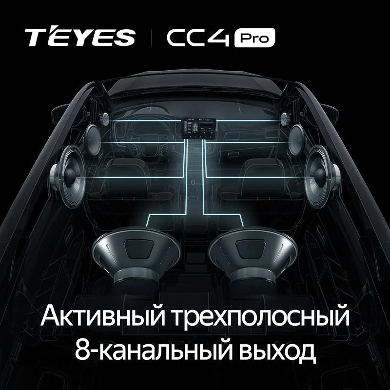 Штатная магнитола Teyes CC4 Pro 12/256 Nissan X-Trail 1 T30 (2000-2003)