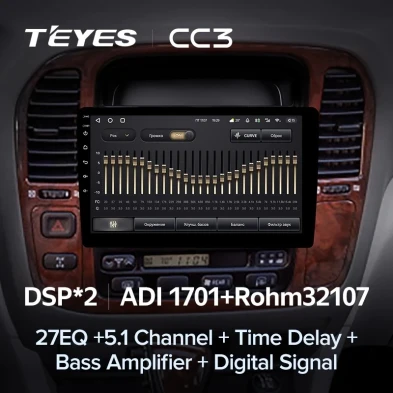Штатная магнитола Teyes CC3 4/32 Lexus LX470 J100 (1998-2003) F2