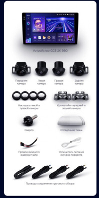 Штатная магнитола Teyes CC3 2K 360 6/128 Honda HR-V RV RZ (2021-2024)