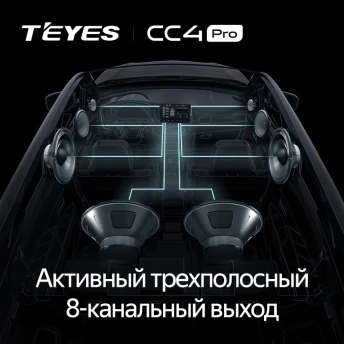 Штатная магнитола Teyes CC4 Pro 8/128 Toyota Voxy III R80 (2014-2020) F2 Правый руль