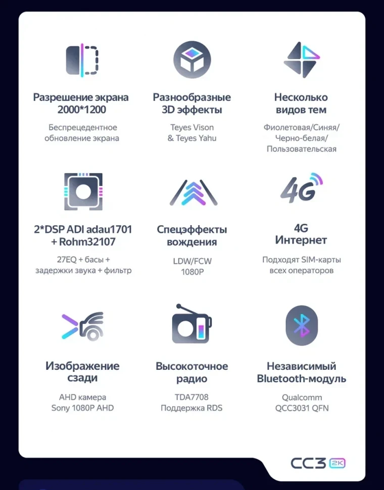 Штатная магнитола Teyes CC3 2K 6/128 Hyundai Elantra 7 (2020-2026)