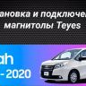 Штатная магнитола Teyes CC3 2K 360 6/128 Toyota Noah R80 (2014-2020) F1 Правый руль