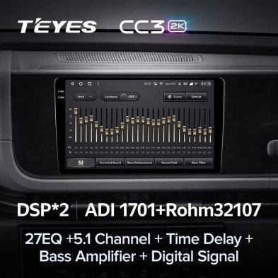 Штатная магнитола Teyes CC3 2K 4/32 Hyundai Creta 2 IX25 (2024-2026)