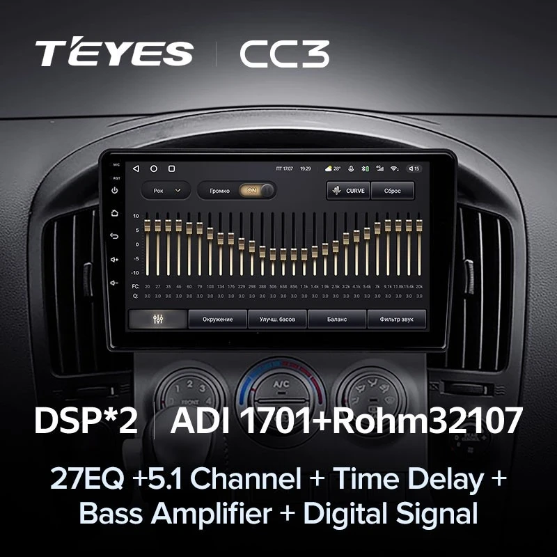 Штатная магнитола Teyes CC3 4/64 Hyundai H1 TQ (2007-2015) F1