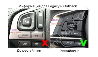Комплект проводов для установки WM-MT в Subaru XV, Impreza (2017-2019), Forester 2019+ (левый руль)