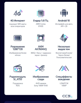 Штатная магнитола Teyes CC3L 4/64 Toyota Verossa (2000-2007) F2