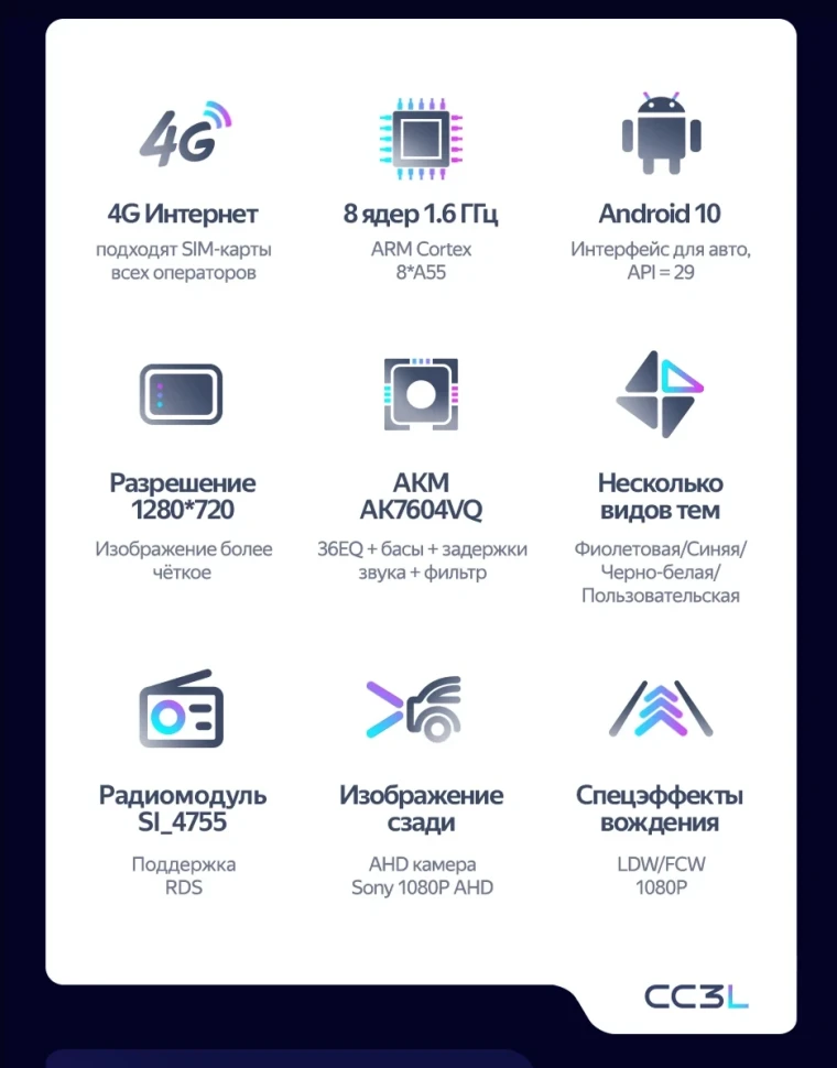 Штатная магнитола Teyes CC3L 4/64 Mitsubishi Outlander Sport (2015-2026) Тип-B