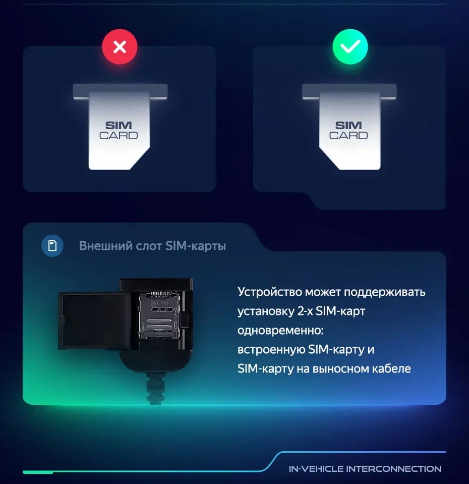Штатная магнитола Teyes CC3L WiFi 2/32 Citroen C3-XR (2019-2020) F1