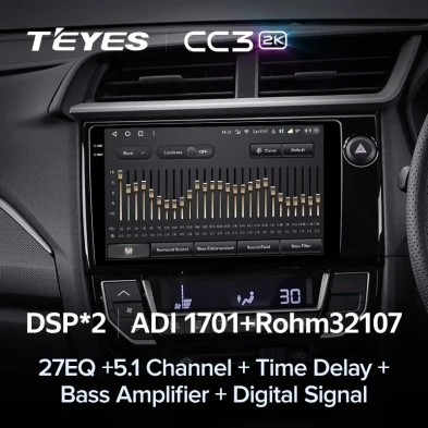 Штатная магнитола Teyes CC3 2K 360 6/128 Honda BRV (2015-2019) Правый руль