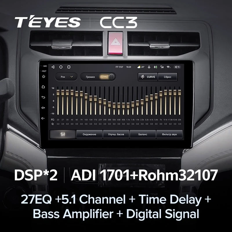 Штатная магнитола Teyes CC3 4/32 Toyota Rush (2017-2020)