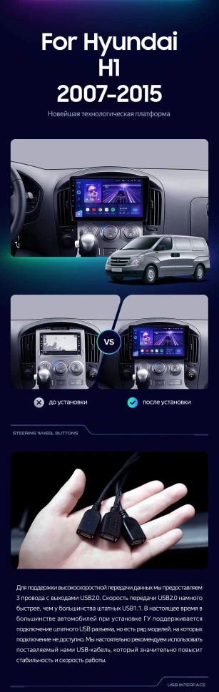 Штатная магнитола Teyes CC3 4/32 Hyundai H1 TQ (2007-2015) F1