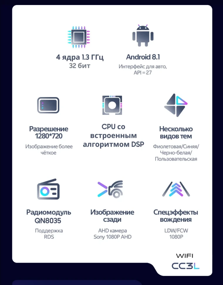 Штатная магнитола Teyes CC3L WiFi 2/32 Lada Vesta NG (2023-2026) Тип-A (матовая)