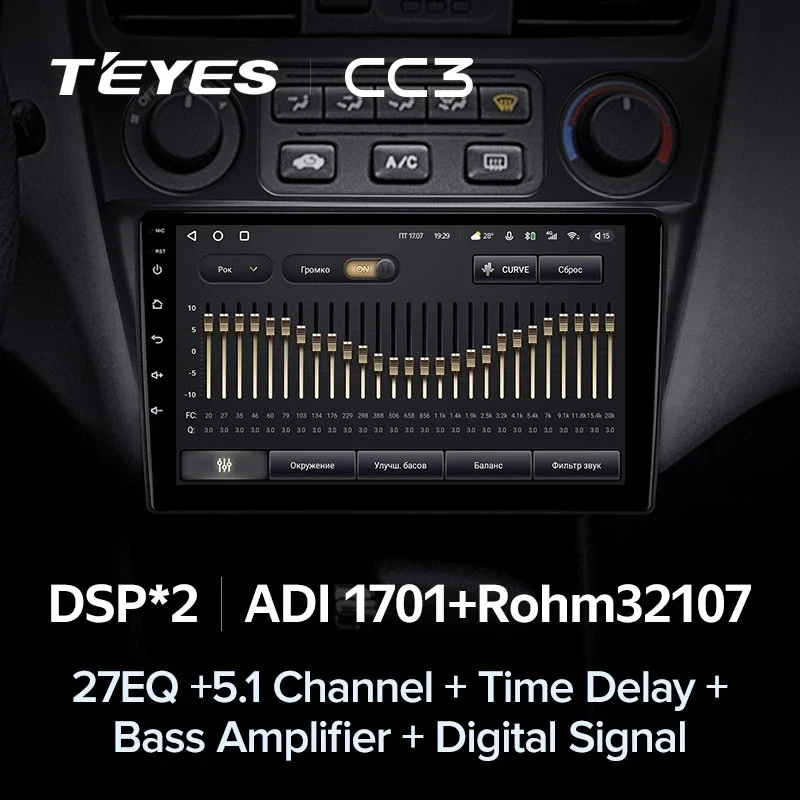 Штатная магнитола Teyes CC3 4/32 Honda Accord 6 (1997-2002)