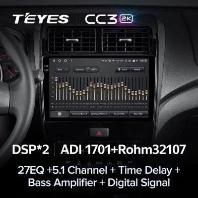 Штатная магнитола Teyes CC3 2K 4/64 Toyota Wigo/Agya (2020-2023) F1