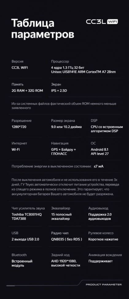Штатная магнитола Teyes CC3L WiFi 2/32 Volkswagen Sagitar (2019-2024)