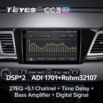 Штатная магнитола Teyes CC3 2K 4/64 Kia Niro DE (2016-2019)