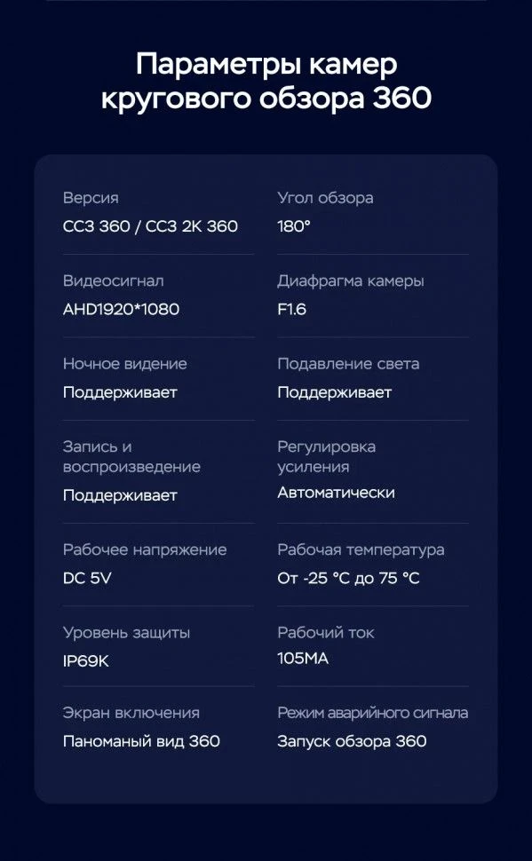 Штатная магнитола Teyes CC3 2K 360 6/128 Chevrolet Suburban GMT K2YC (2014-2020)