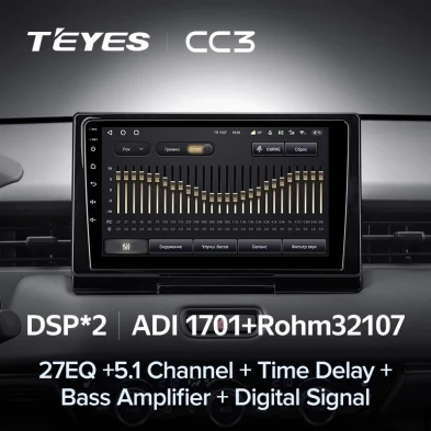 Штатная магнитола Teyes CC3 4/32 Honda HR-V 2021+
