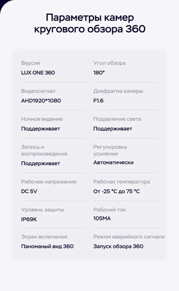 Штатная магнитола Teyes LUX ONE 360 6/128 Honda Civic 8 FK FN FD (2005-2012)