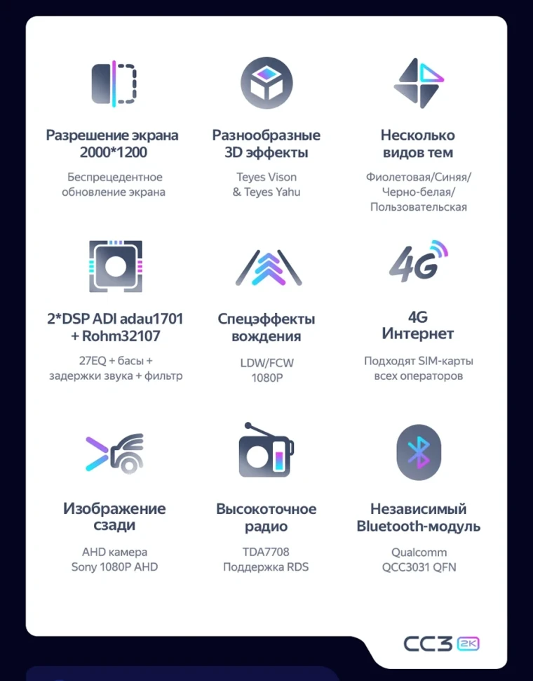 Штатная магнитола Teyes CC3 2K 6/128 Renault Arkana (2020-2023) F1